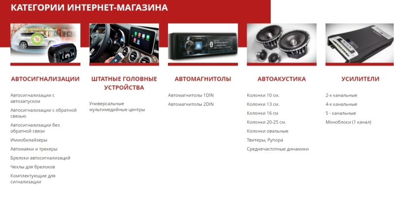 Кейс: разработка сайта для компании Авто & Звук PRO